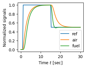 Figure-1.18-airfuel selectors.png